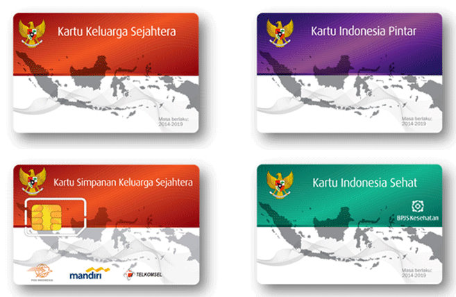 Pemberitahuan Pengumpulan KIP/KKS/KPS